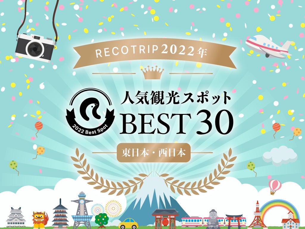 旅行SNS「RECOTRIP」、2022年の人気観光スポット　ベスト30（東日本・西日本）を発表
