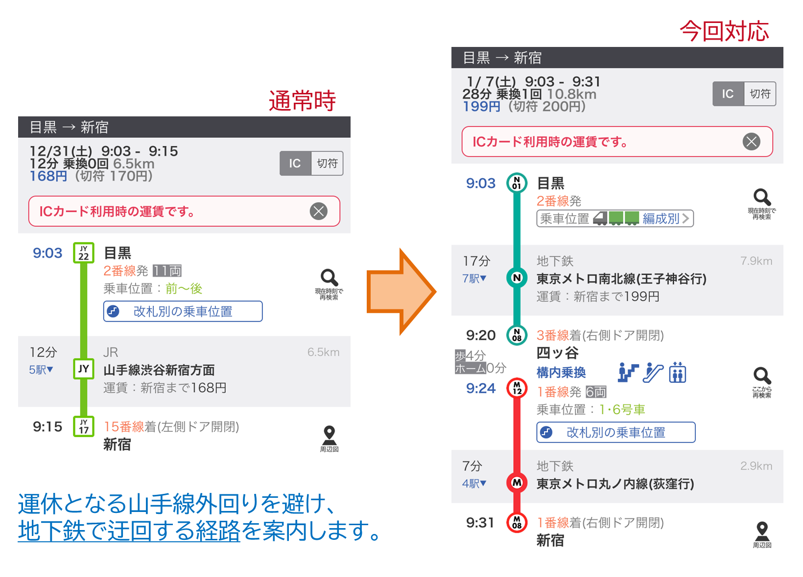 ジョルダン「乗換案内」 1月7日・8日　ＪＲ山手線一部運休に伴う 臨時ダイヤ・迂回経路検索に対応