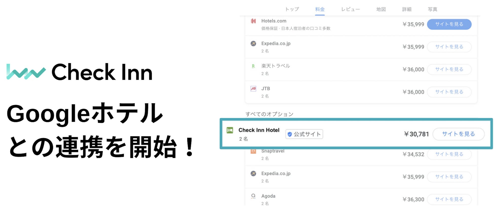 宿泊施設向けオールインワンツールを提供するCheck Inn、自社予約システムにてGoogle ホテル検索との連携を開始！