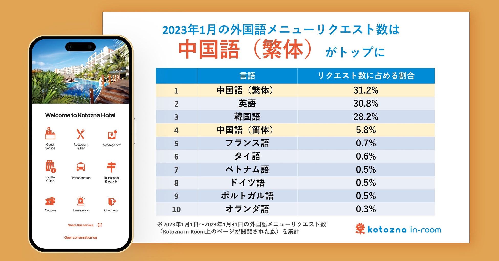 270年以上の伝統を誇る滋賀県の蔵元とコラボレーション「萩乃露」蔵元と共に楽しむメーカーズディナー