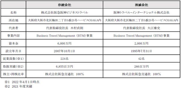 青空で朝ヨガ！和歌山県の学校キャンプ場SHINODABASEにて3/26開催～春の風を感じながらウキウキ健康ヨガ！～