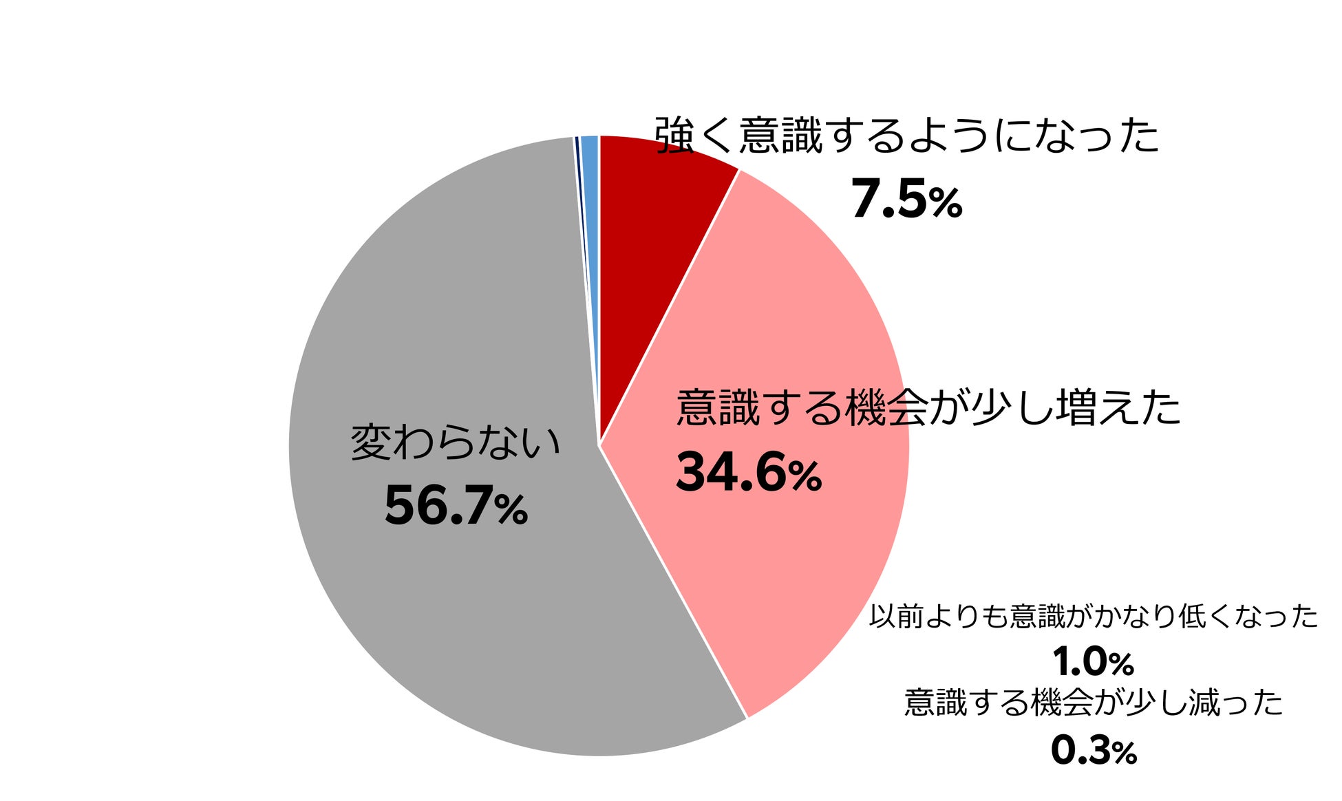 【オリエンタルホテル 沖縄リゾート&スパ】「島とあそぶ 森とつながる」をテーマに沖縄注目のトラックメーカー「Harikuyamaku」が環境音楽を制作