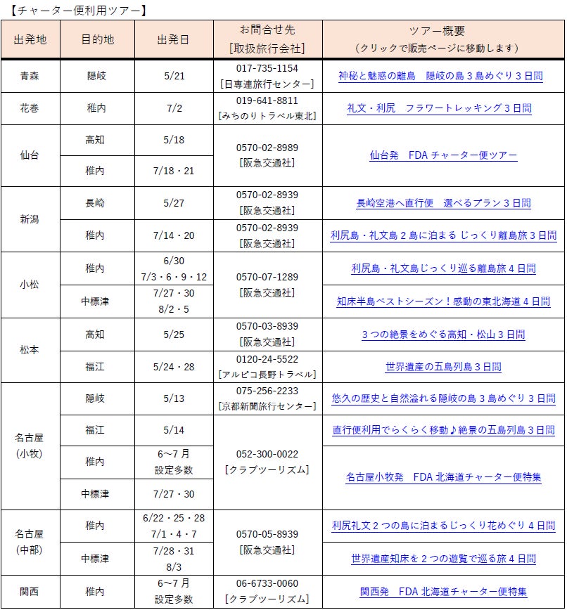 【ホテルメトロポリタン 鎌倉】スーペリアツイン　朝食無料の特典付き抽選で無料宿泊券をプレゼント