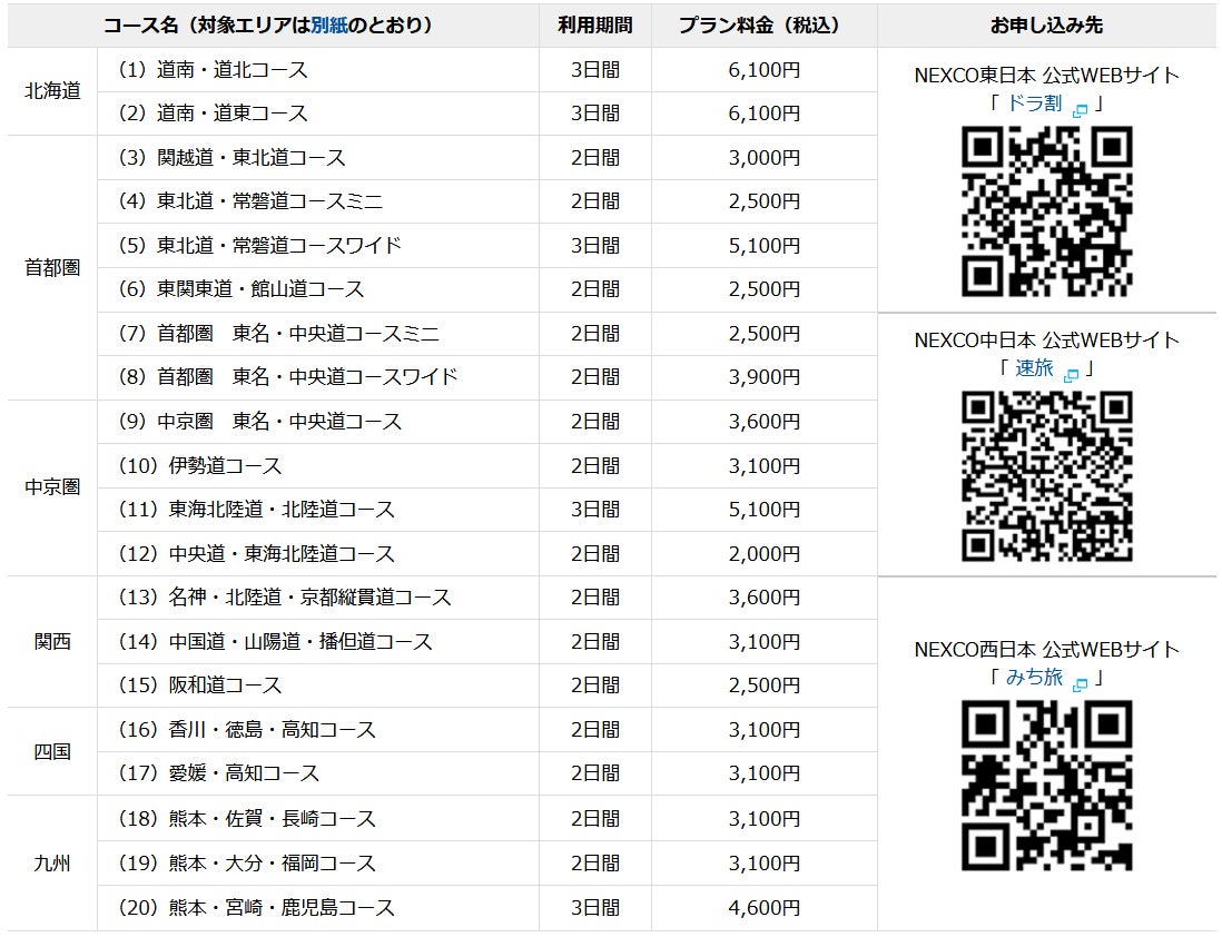 茨城県公式WeChatミニプログラムを開設　～茨城県の観光情報を中国に発信します！～