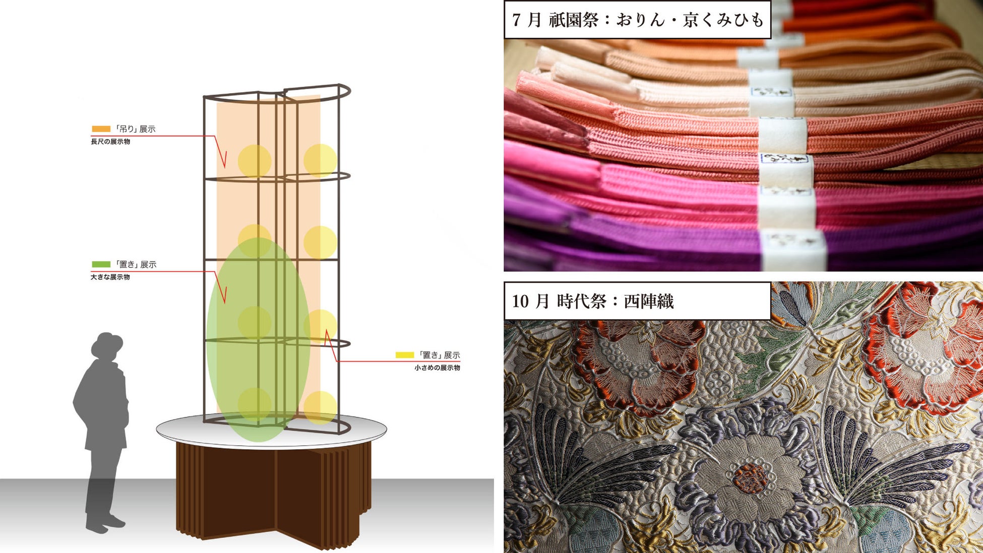 E1 東名 EXPASA海老名（上り）「北陸物産展」期間限定オープン！