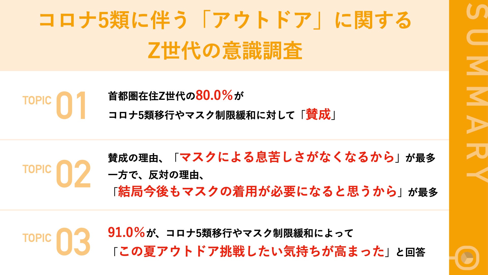 EcoFlow史上最速充電・高コストパフォーマンスを誇るポータブル電源RIVER 2シリーズ最新作「RIVER 2 Pro」待望の発売！