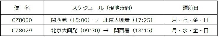 【ホテルインターゲート大阪 梅田】 × 大阪芸術大学　産学連携プロジェクト 「なにわ文化の扉を開けて」　学生が手掛けた映像コンテンツ公開のお知らせ