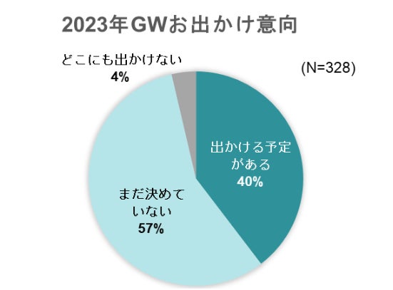 パーク ハイアット 東京　総支配人にフレデリック ハーフォース（Fredrik Harfors）が就任