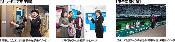 キッザニア甲子園開業14周年＆甲子園歴史館リニューアル１周年記念
「キッザニア甲子園・甲子園歴史館 プレミアムツアー」
ご招待キャンペーンを実施