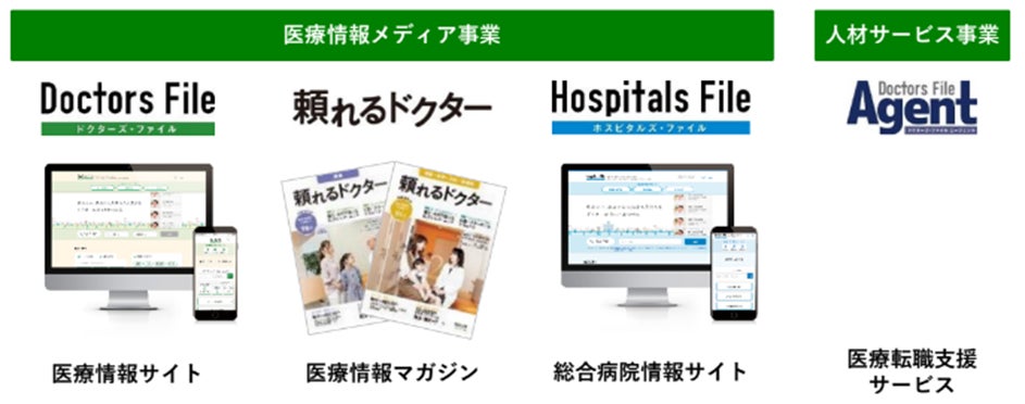 【浦和ワシントンホテル×株式会社イノアックコーポレーションのコラボ】1日5室限定 快適な眠りをあなたに「”カラーフォーム”で快眠サポート イノアックコラボプラン」販売