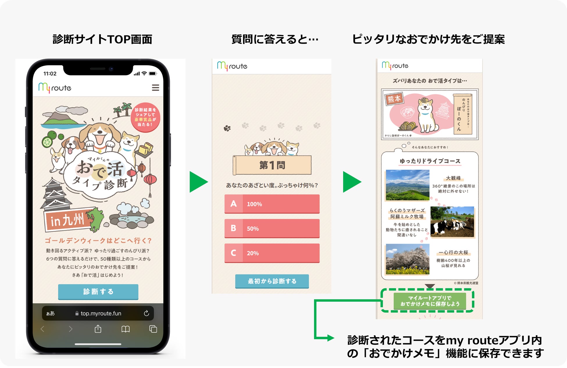 【泊まれる公園 INN THE PARK 福岡】野外音楽フェス「CIRCLE ’23」の後は、海の中道でキャンプ泊。フェスの余韻にひたる２次会プランを提供