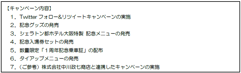 「観光特急『あをによし』運行開始１周年記念
キャンペーン」を実施！