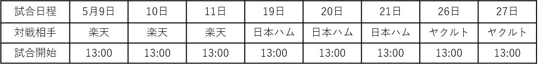 【クロスホテル札幌】フェアトレード商品で過ごすサステナブルな一日、客室で、買い物で、楽しむ「フェアトレードプラン」誕生