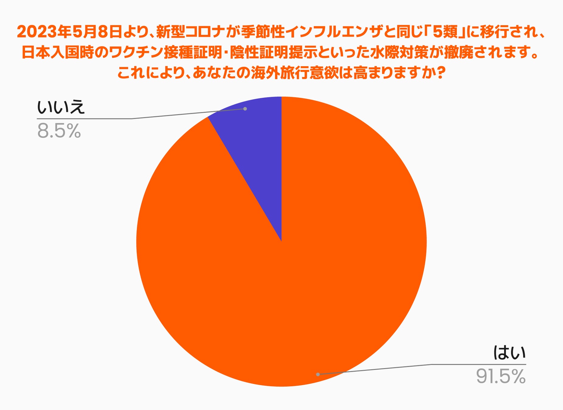 アジアを牽引する6名のバーテンダーを迎え「季の美 京都ドライジン」のカクテルを提供する「KI NO BI All-star Bartenders Take-over」を5月13日・14日で開催！