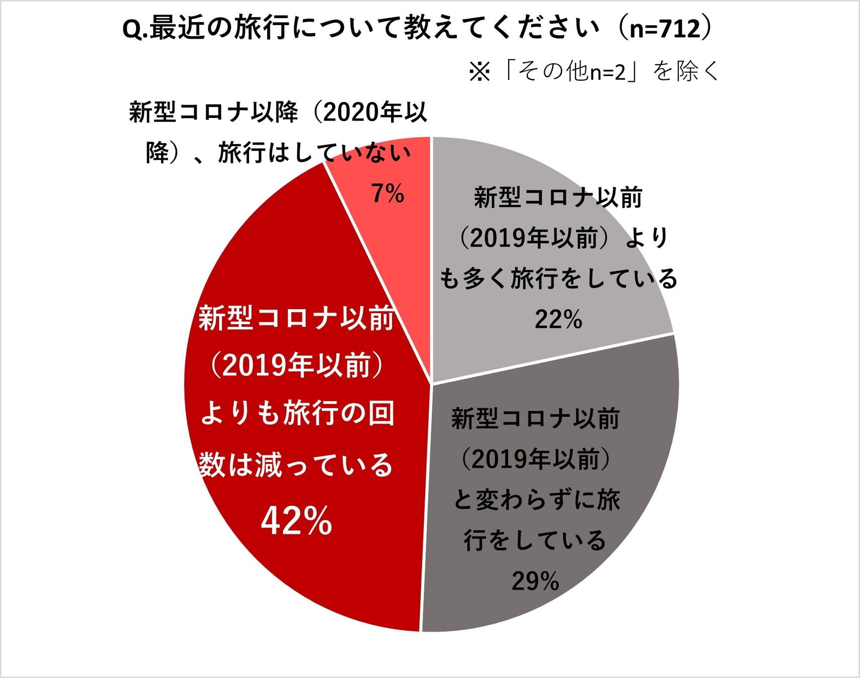 窓いっぱいのあじさいを眺めながら、雨が滴るあじさいをイメージしたスイーツをひと足早く堪能！【東京プリンスホテル】