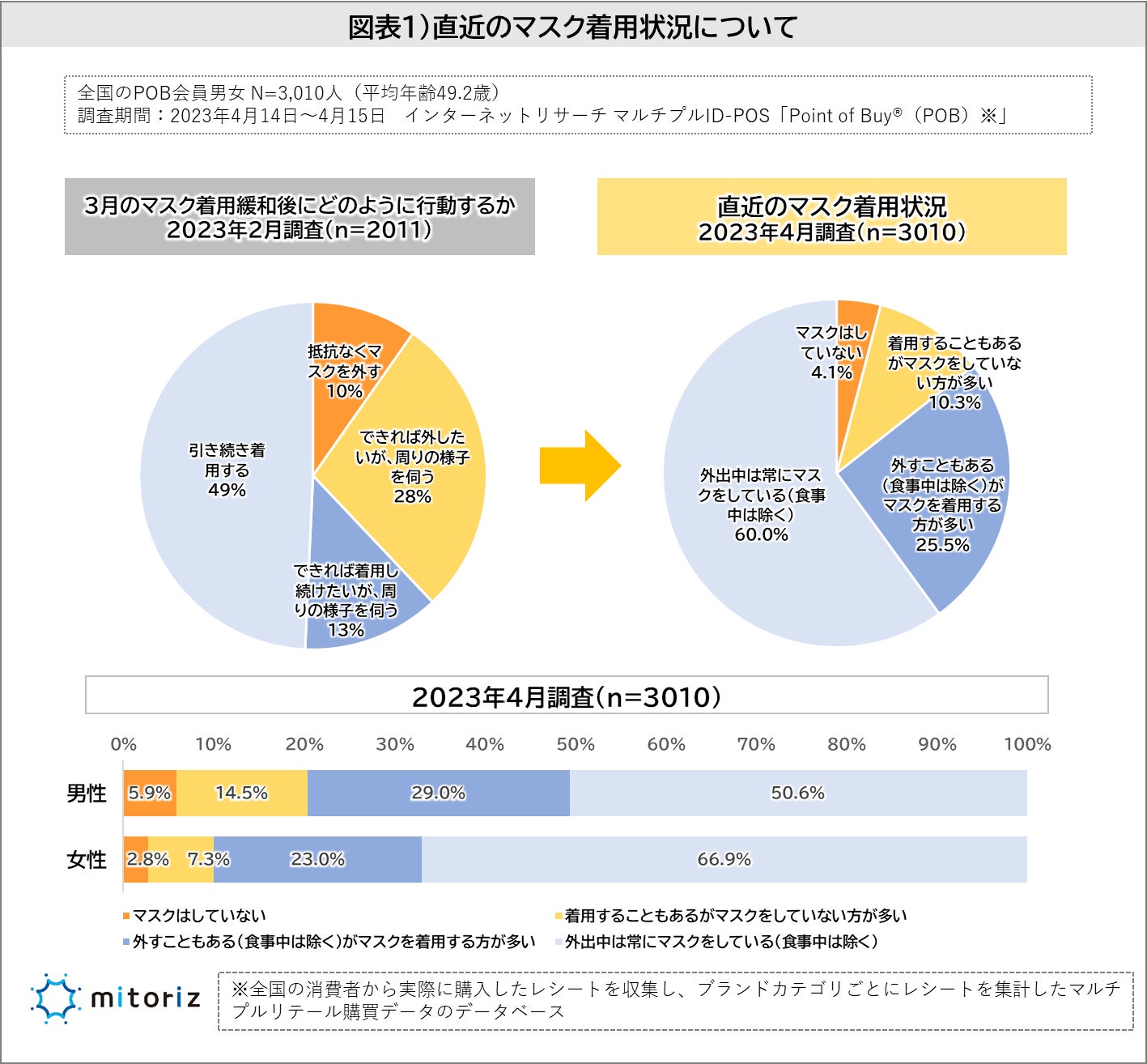 飲み放題＆ブッフェ「大人のビアホール」～“夏祭り” “博多屋台” をテーマにたこ焼きやかき氷などを提供～／ザ ロイヤルパークホテル 福岡