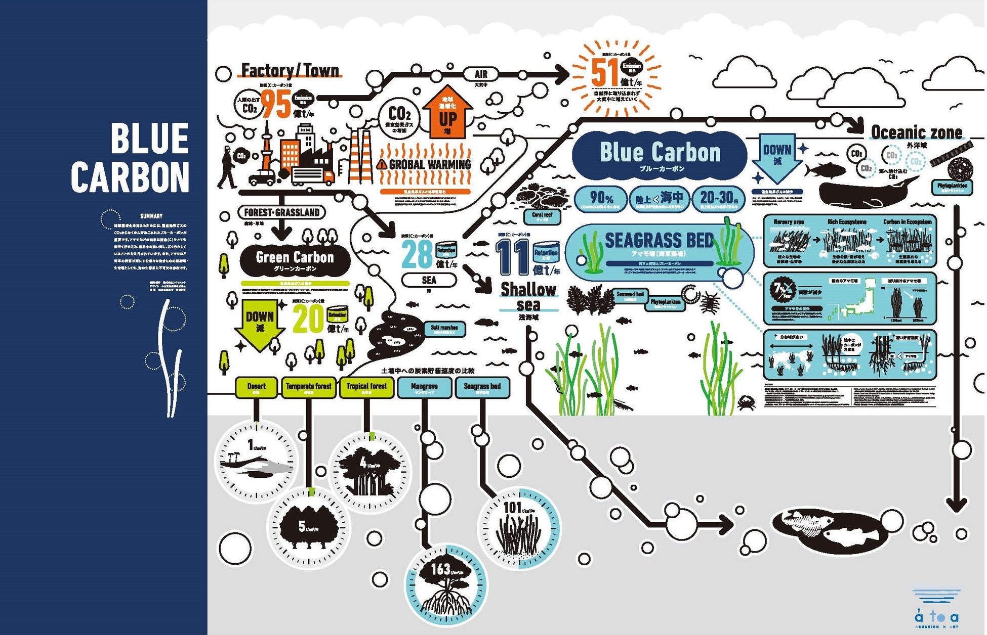 6月1日から開催!大自然の中に佇む透明ドームで地域の温かさに触れる 「乗鞍 星と月のレストラン」