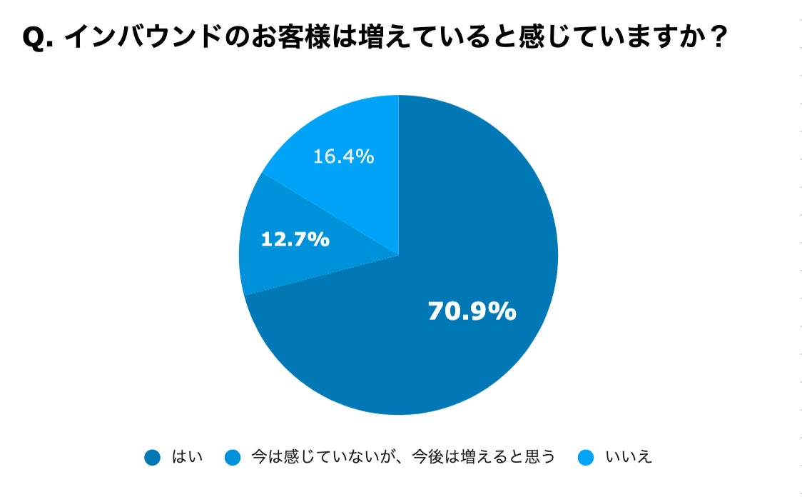 新日本海フェリー　レストランメニューに新メニュー登場☆