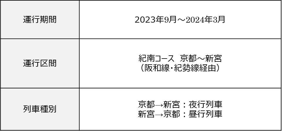 渋谷のライブハウス『TOKIO TOKYO』が “伴走型スマートライブハウス” へコンセプトを刷新。