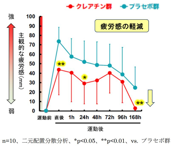 【6月30日まで全国旅行支援延長】日本中から大阪いらっしゃいキャンペーン　ワクチン接種歴、陰性証明不要でもっと気軽に大阪旅行