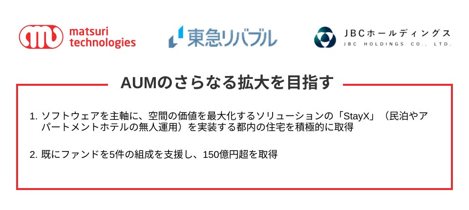 【7月26日イベント開催】「都内レジデンスの売上を最大化！」テクノロジーを活用した次世代レジデンス運用実績一挙紹介（特別講演：Airbnb Japan）