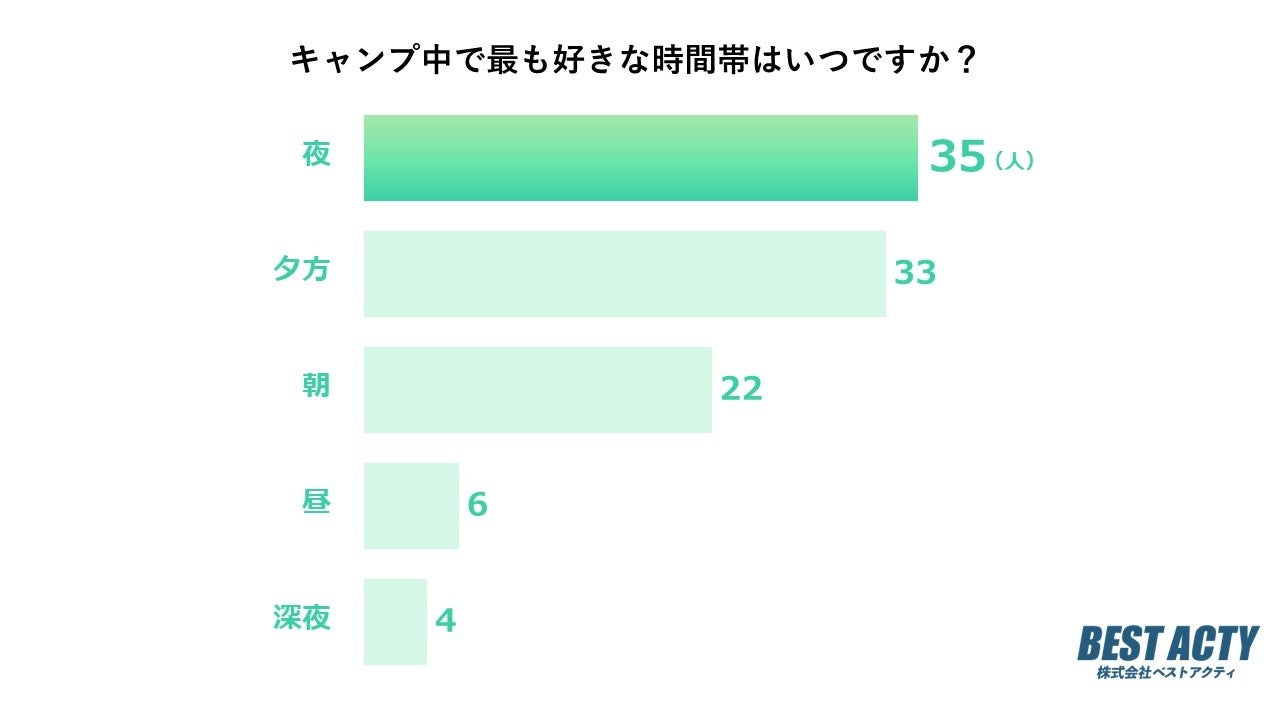 昭和レトロな温泉銭湯 玉川温泉にて、お父さんの日頃の苦労を代わりに背負う「父の日アヒル風呂」を実施