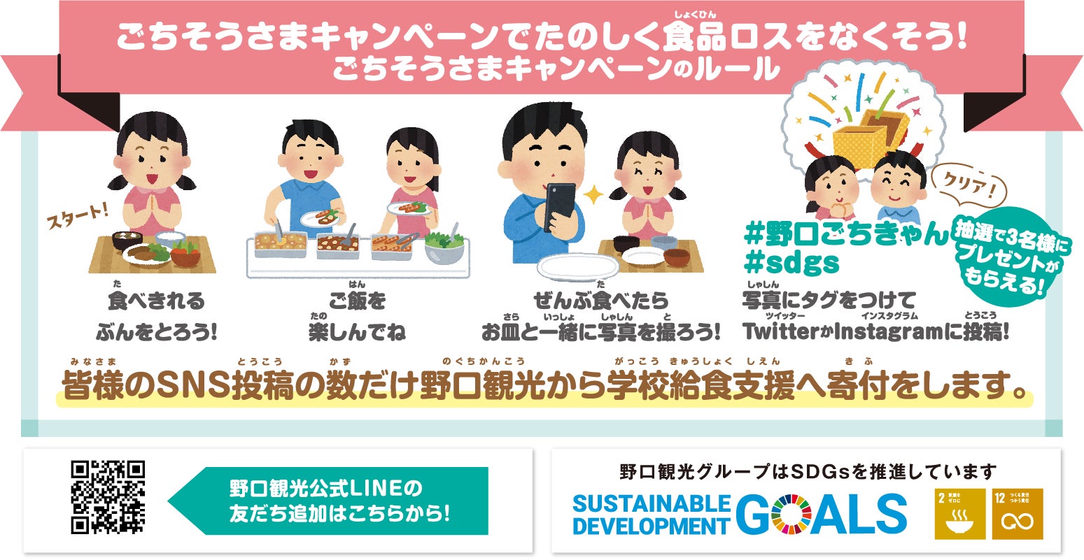 【アンケート調査】キャンプ1回あたりの費用はいくら？内訳や節約法も明らかに