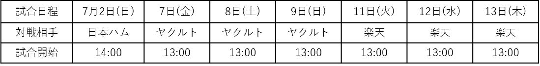 大人気企画、群馬みなかみの「デカイ虫かご」2023年6月24日（土）開始