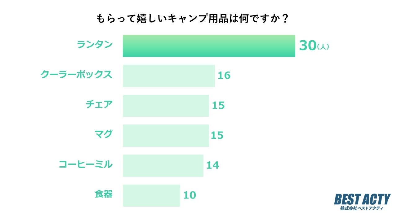 上半期のビックレース「帝王賞（JpnⅠ）」「ジャパンダートダービー(JpnⅠ)」BSイレブンでの生中継が決定！！