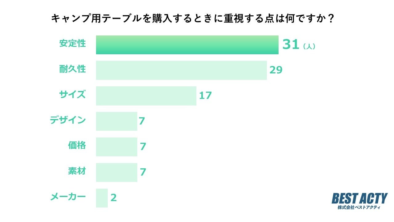 新潟県十日町市にて自然観察指導員のガイド付き
「小松原湿原トレッキングツアー」を7月9日に開催