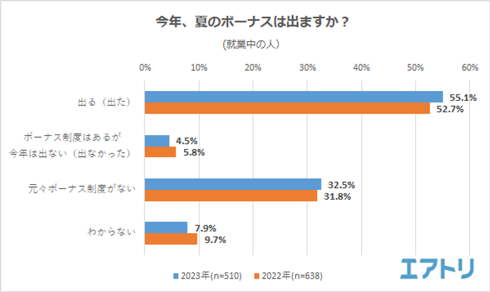 長崎県・新上五島町　島で過ごす自分時間のお供に「旅の本棚」はじまります。