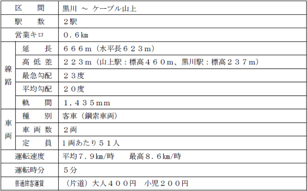 握り体験Playing-sushiを提供するmiuchi株式会社は株式会社JTBと提携し、インバウンドの積極的な受け入れを行ってまいります。