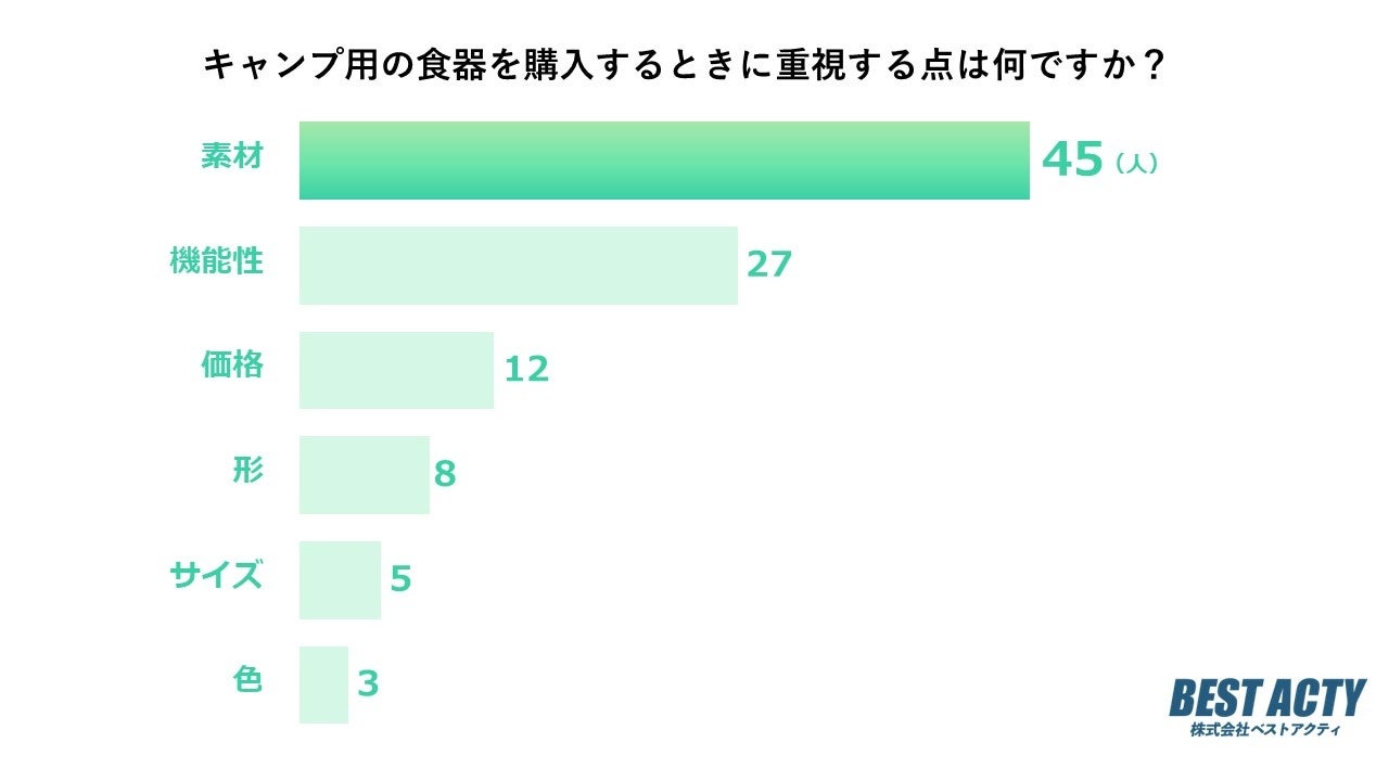 【つるや吉祥亭】2泊で伊豆の夏を満喫！お手軽 “海水浴” レジャーシート・タオル・お弁当もご用意♪花火、縁日、温泉卓球、貸切風呂etc