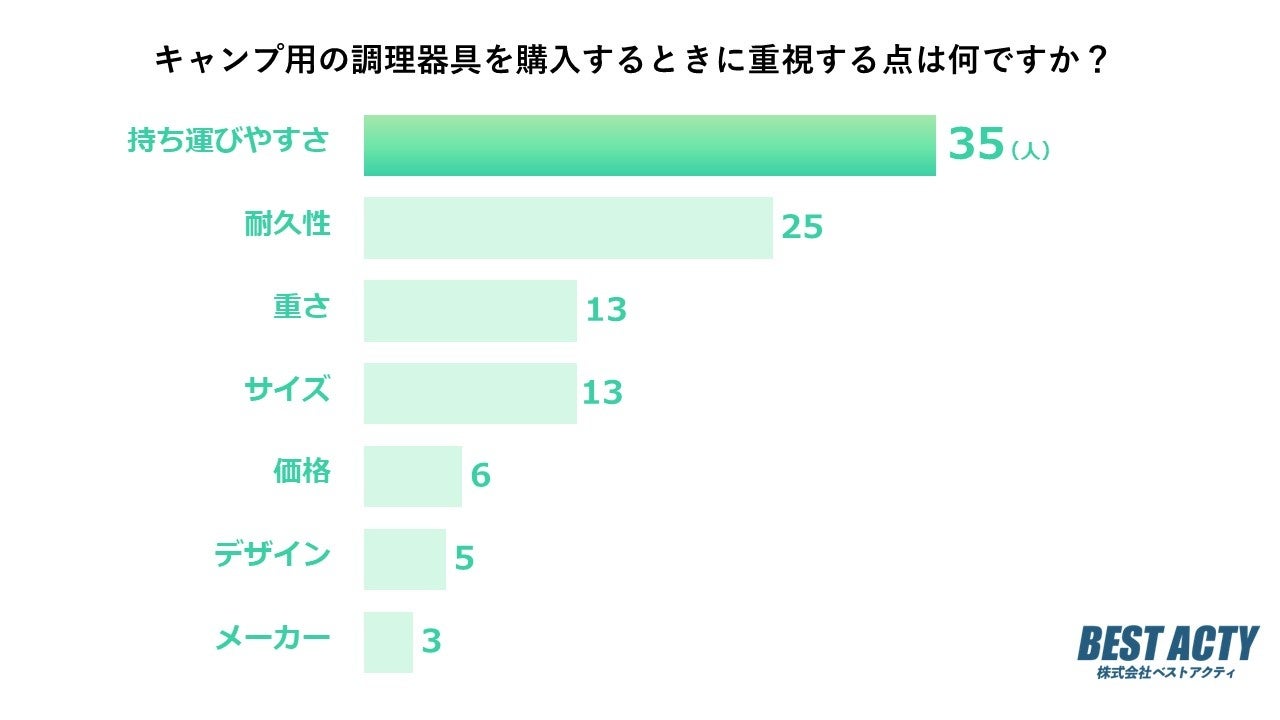 鮮やかな和傘と色浴衣で楽しむ伊香保街歩き