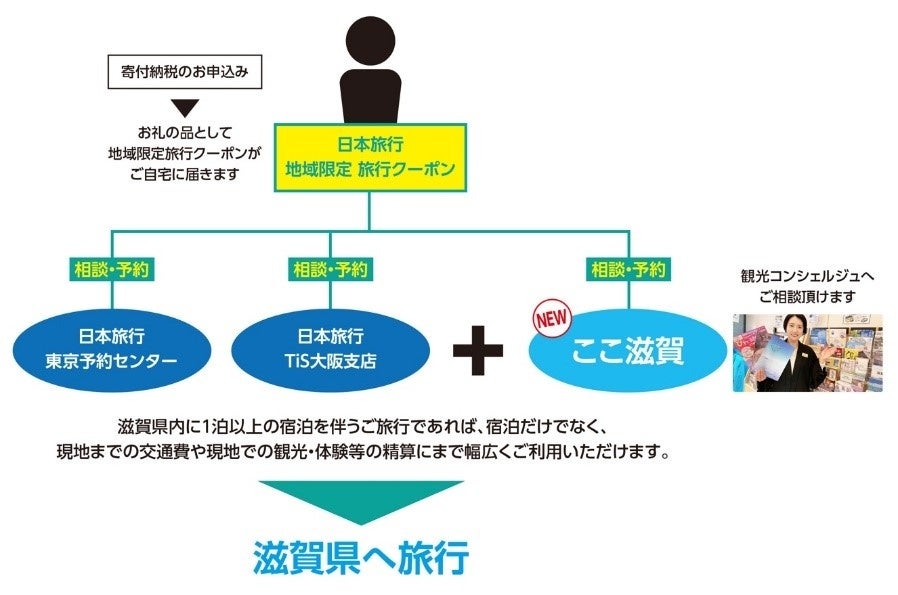 夏に詣でる新風習！ “関東のいずもさん”こと、出雲大社相模分祠が「夏詣」を7月1日（土）～8月31日（木）に開催