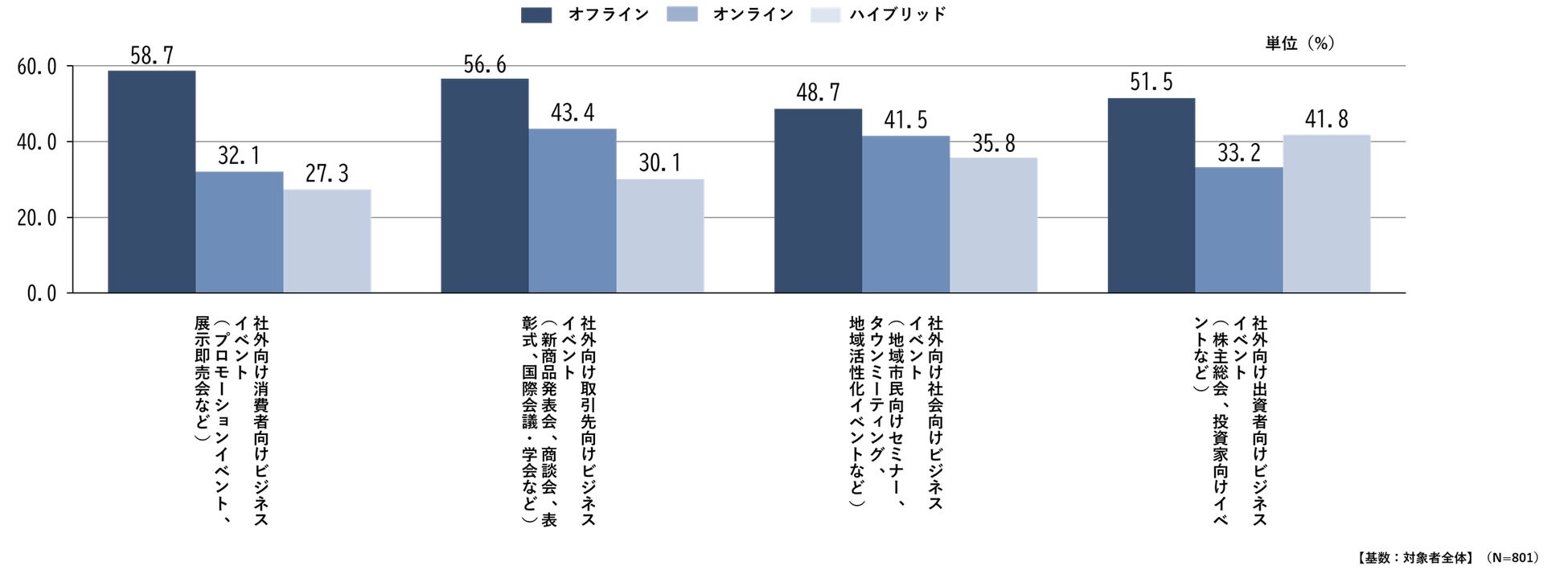 お祭り気分も楽しめる！ちょっとユニークな期間限定スイーツ「涼風のアフタヌーンティー」