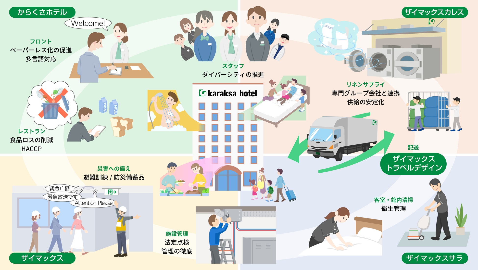【二子玉川 蔦屋家電】6/29(木)より 2階「シェアラウンジ」に新エリアがオープン