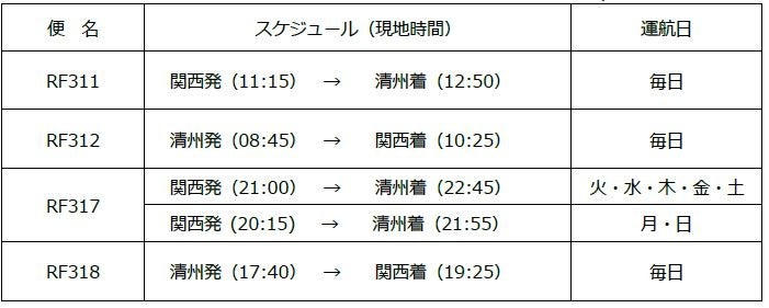 夏休み企画 第1弾!飼育員による餌やり解説『ペンギンのフィーディングタイム』はじめました!【神戸の港の水族館 アトア】