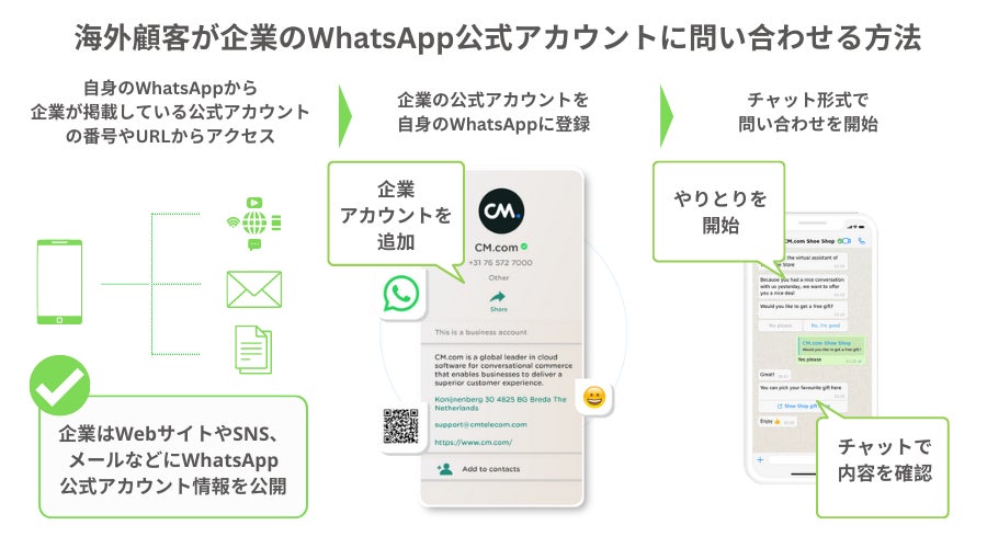 ホテルメトロポリタン プレミア 台北、開業2周年を記念し
「宿泊プラン」と「台湾バニラ パイナップルケーキ」を発売！
