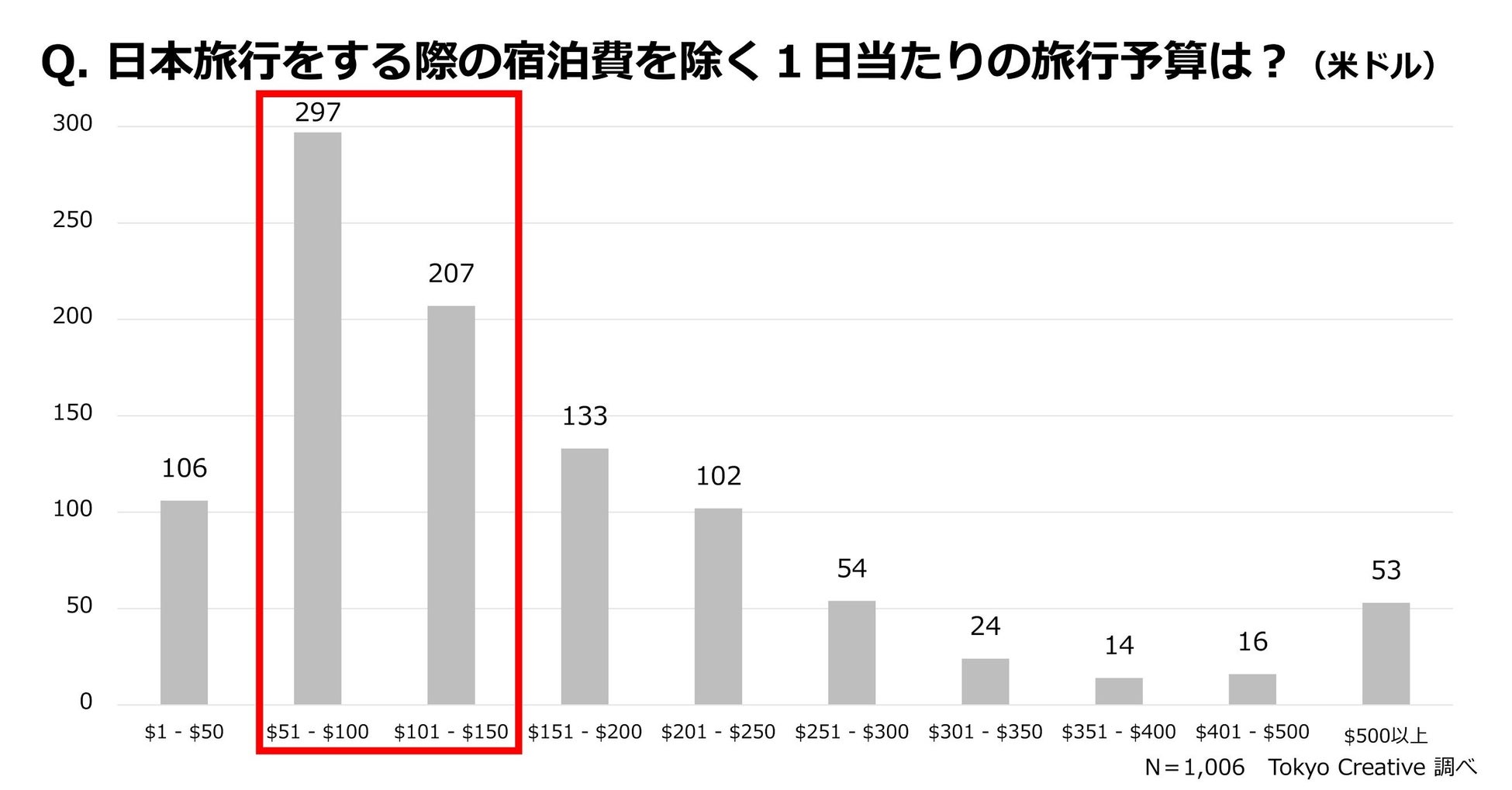 富士急ハイランド「絶望要塞 -IMPOSSIBLE GAMES-」 7/29(土)オープン