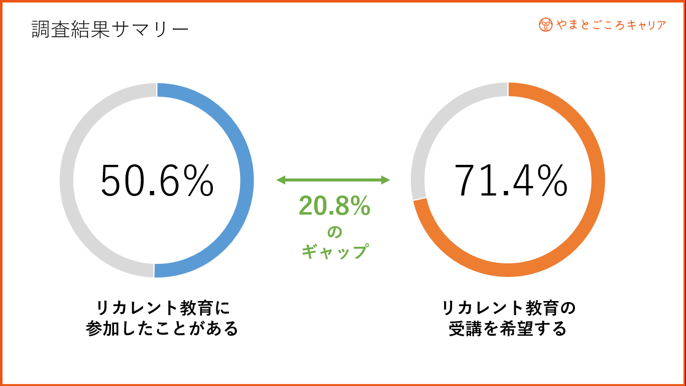 【～7/17（月）まで】カーシェアでどこでもワーケーション！和歌山県白浜町で実施中！