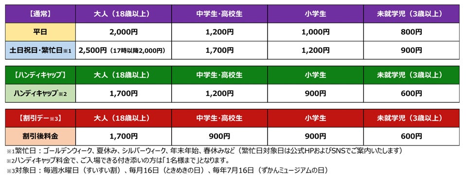 日本フレスコボール協会（JFBA）、8月11,12日開催の『フレスコボールショウナンカップ-平塚-2023』賛助会員優先エントリーを開始し、大会公式HPを同時公開。一般エントリーは7/10（月）から。