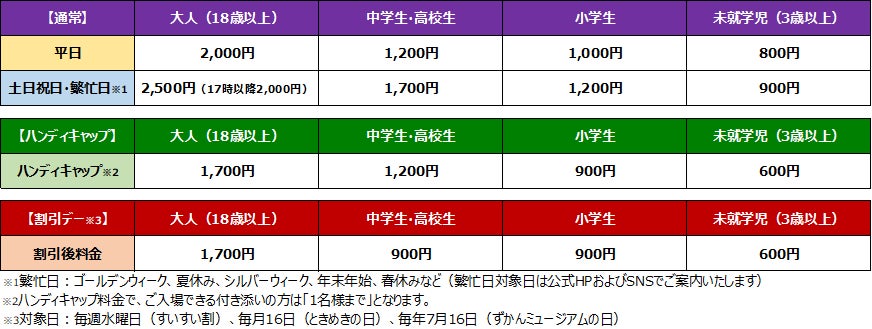 『NAKED GARDEN ONE KYOTO 2023』がいよいよスタート！京都駅ビル 大階段 4F 室町小路広場にて、オープニングセレモニーを開催！