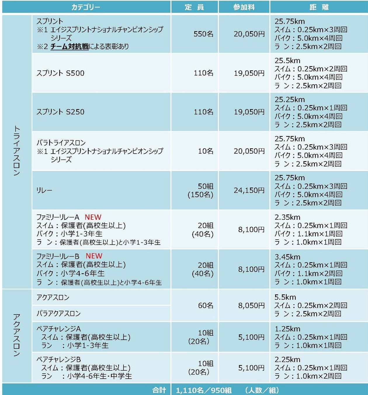 古典日本髪の行程を見学できるイベント「髪結い＠長谷川邸」新潟県内最古の豪農の館で開催