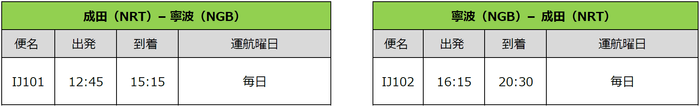 【葛西臨海公園】＜7/14㈮～8/13㈰まで＞大観覧車を背景に約３万本のひまわりをライトアップ！夏の葛西臨海公園で「花と光のムーブメント」開催。