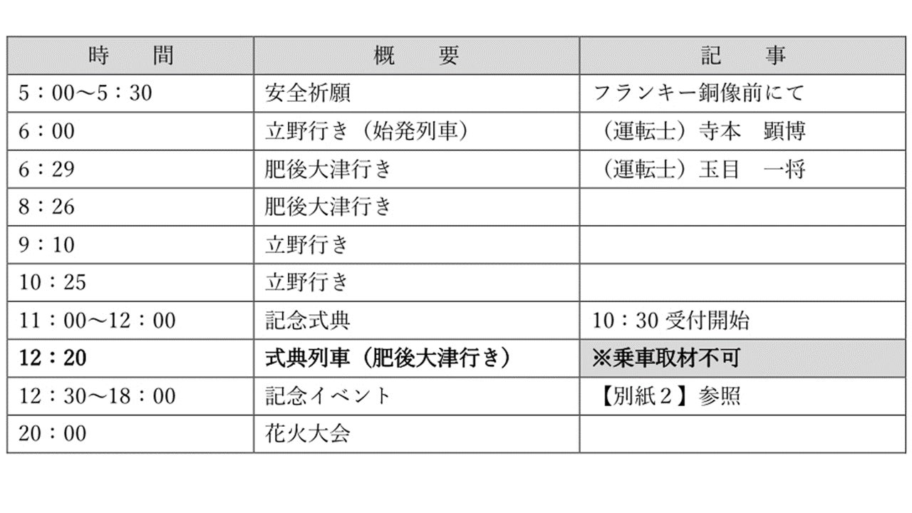 ラストチャンスです。【好評につき再度限定20席増席しました】《7月25日(火)》限定　お一人様￥15,980-　※4年ぶり復活※日本三大祭『天神祭』奉納花火大会を桟敷席鑑賞お弁当･お茶付きプラン