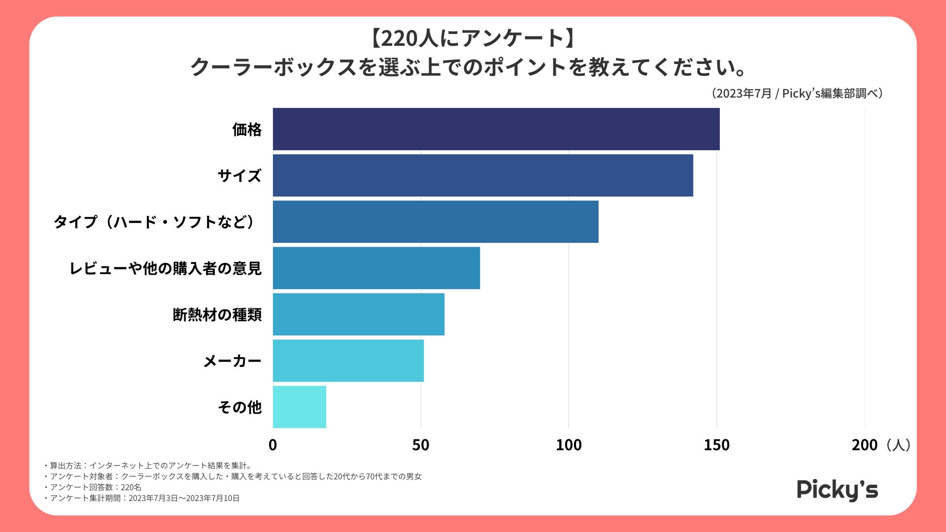 【ご好評につき全日程30席増席】7月15日～8月27日限定　おひとり様￥8,800-《11:30出港》 ルミナス神戸2で行く 明石海峡大橋ランチクルーズプラン