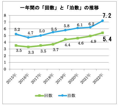 【札幌グランドホテル】「グランドアフタヌーンティーセット」販売開始　2023年7月15日（土）～