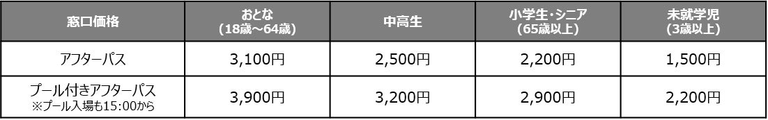 学園生活コミュニティ「キャラフレ」｜『檜原温泉センター 数馬の湯』マップ追加のお知らせ