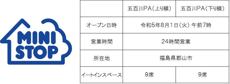 滋賀県ふるさと納税返礼品「地域限定旅行クーポン」が利用できる、赤い風船「ここ滋賀」オリジナル旅行商品を発売開始！